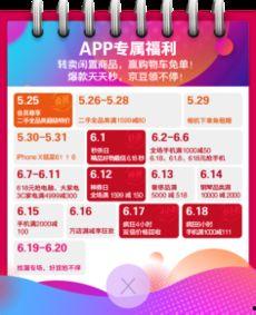 拍拍二手爆料新闻,揭秘二手交易背后的秘密 第2张 拍拍二手爆料新闻,揭秘二手交易背后的秘密 第2张